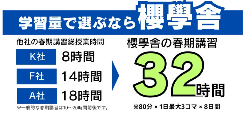 2026春期講習チラシ素材時間