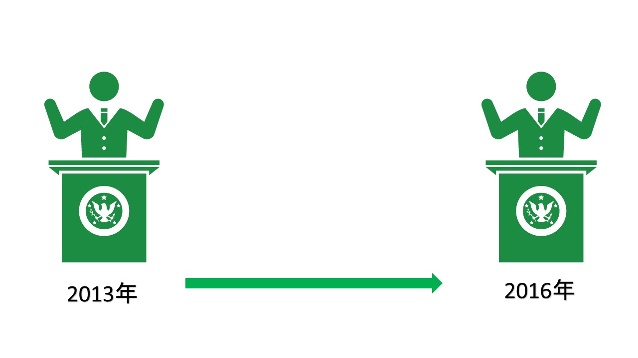 大統領1