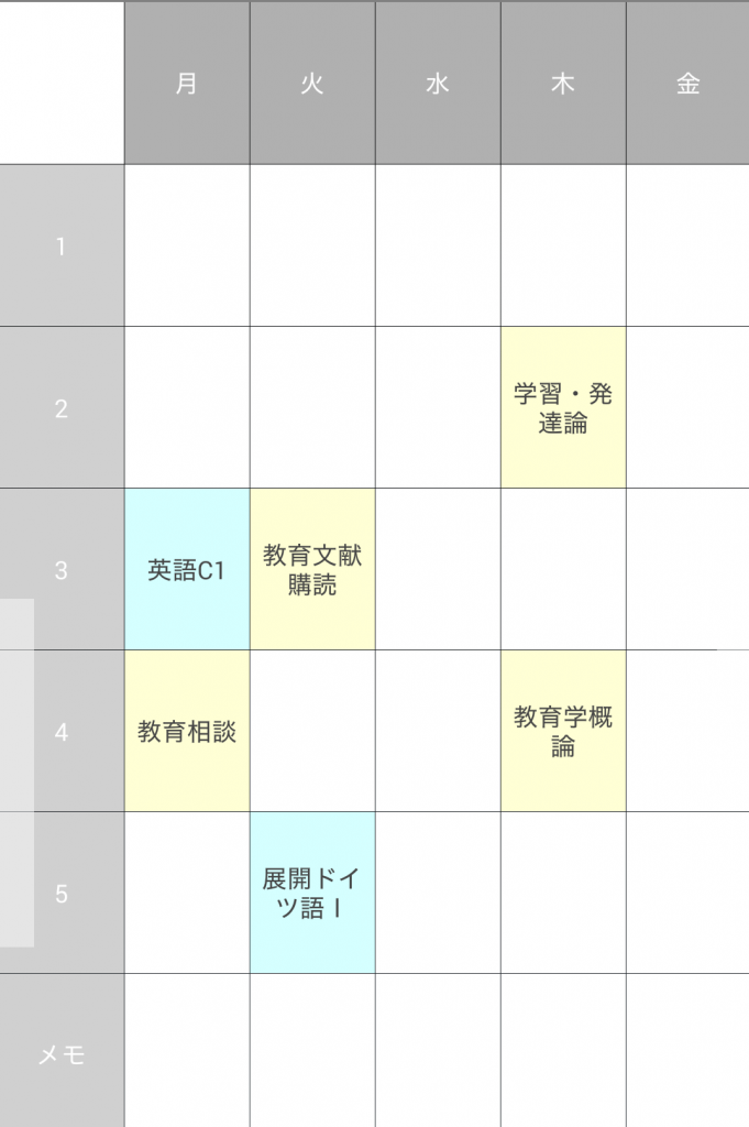 S君（教職無し）
