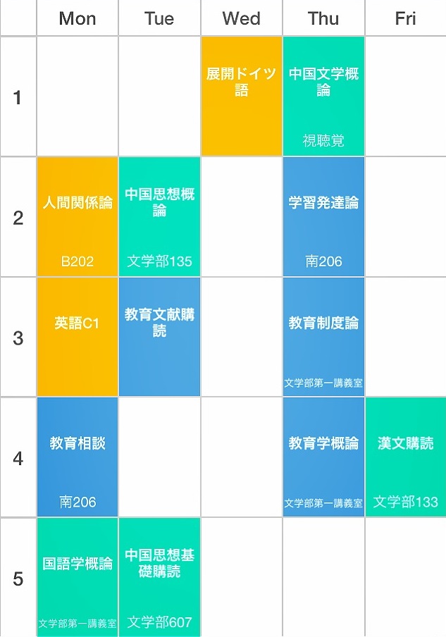 Y君（国語教職）