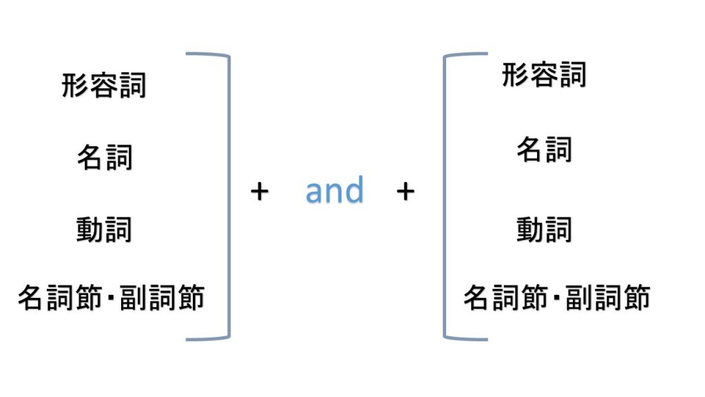 ise-1-eibunkaishaku-6