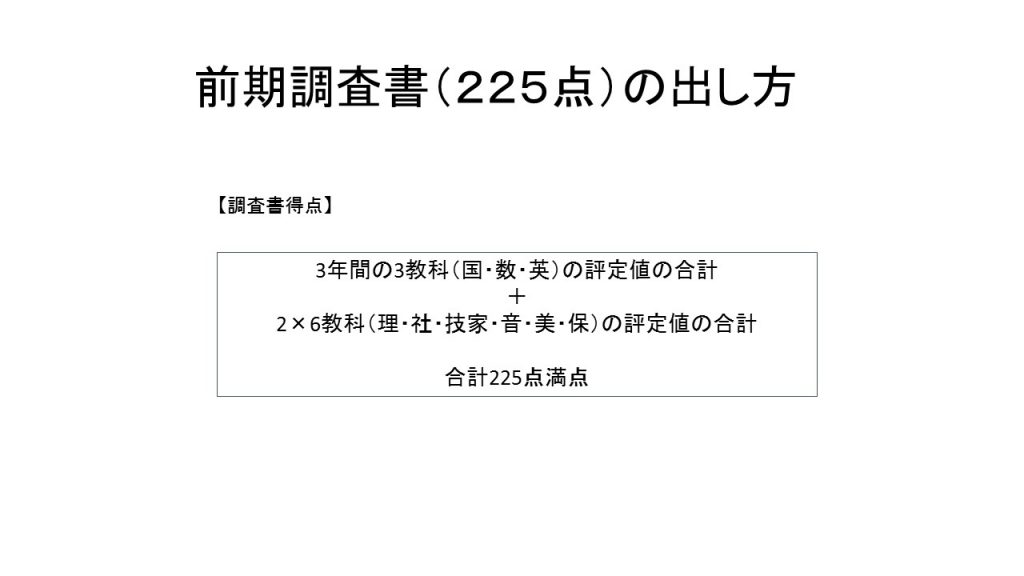 前期調査書（２２５点）の出し方