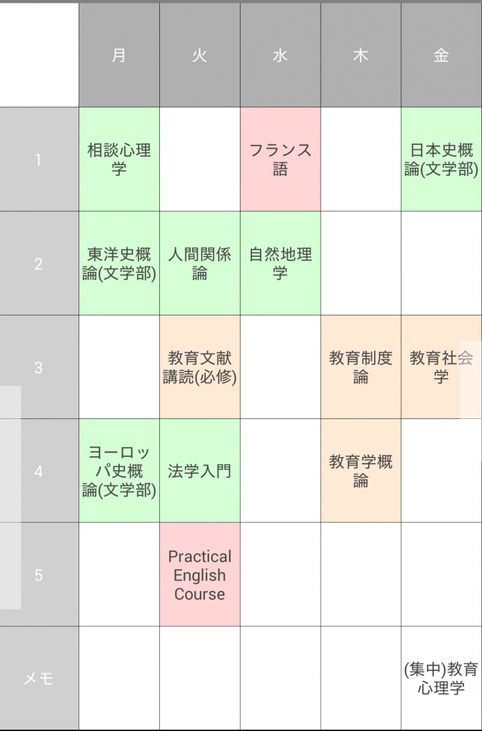 自分の（社会教職）