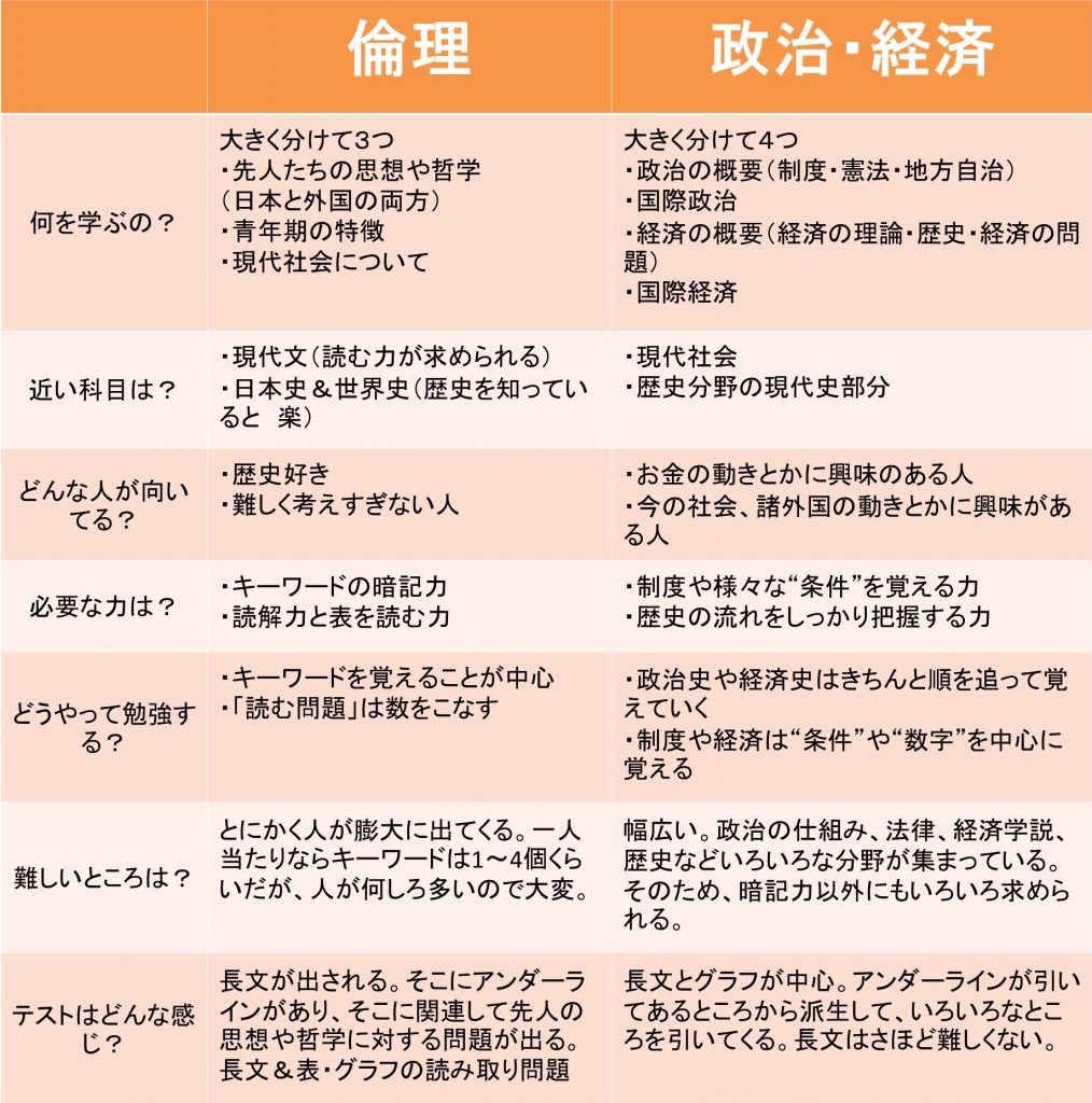 プレゼンテーション1
