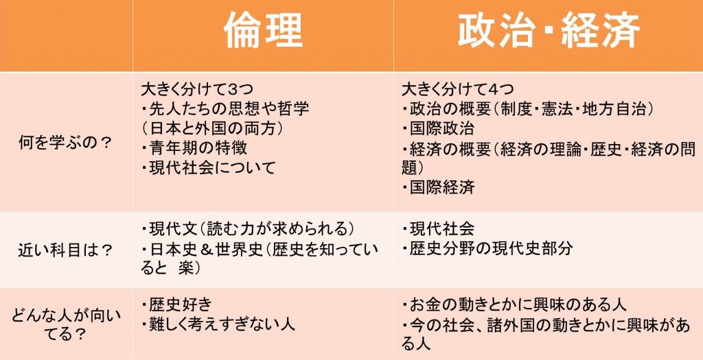 プレゼンテーション1 - コピー