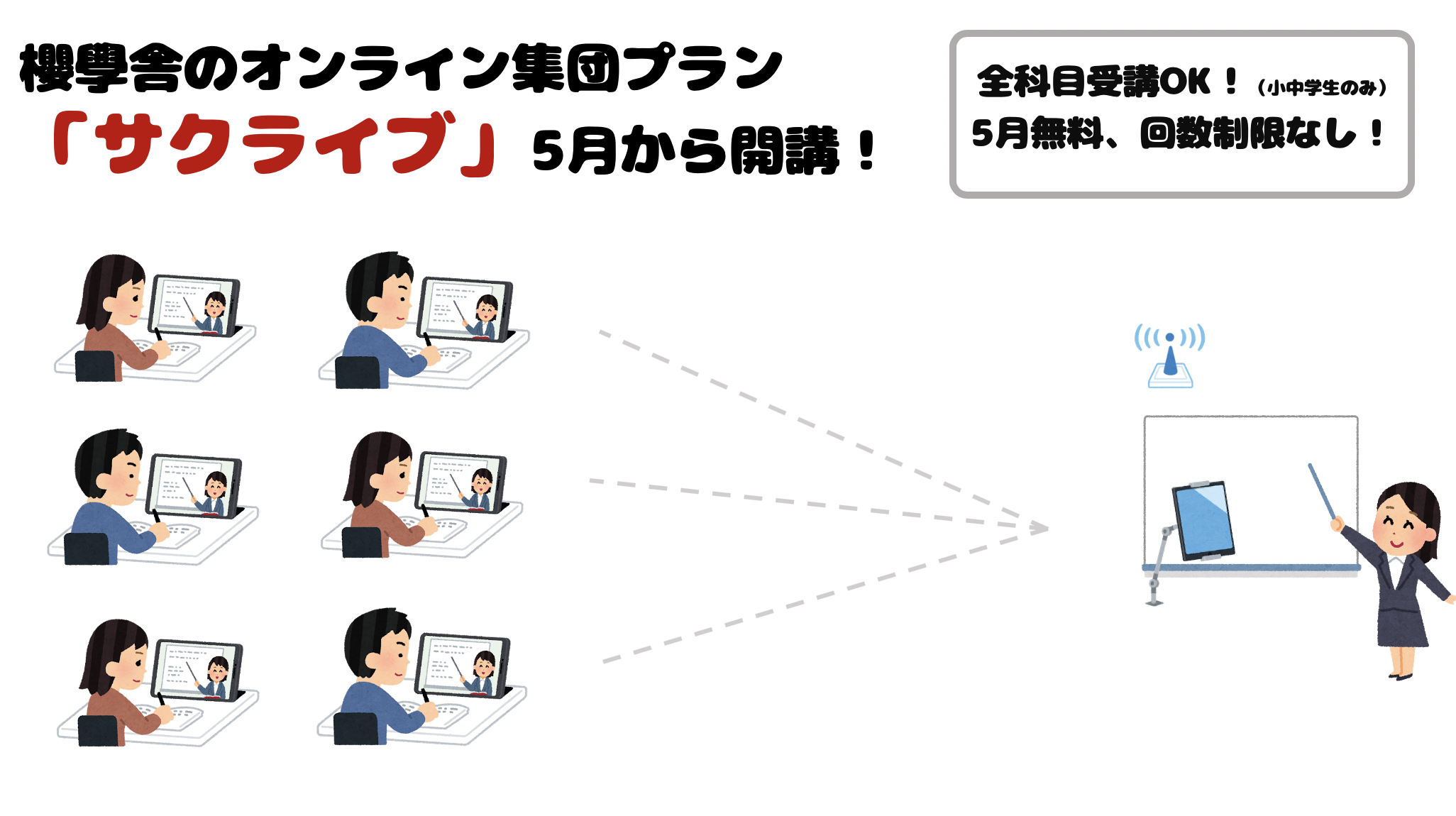 【集団オンライン授業】「サクライブ」を開講します