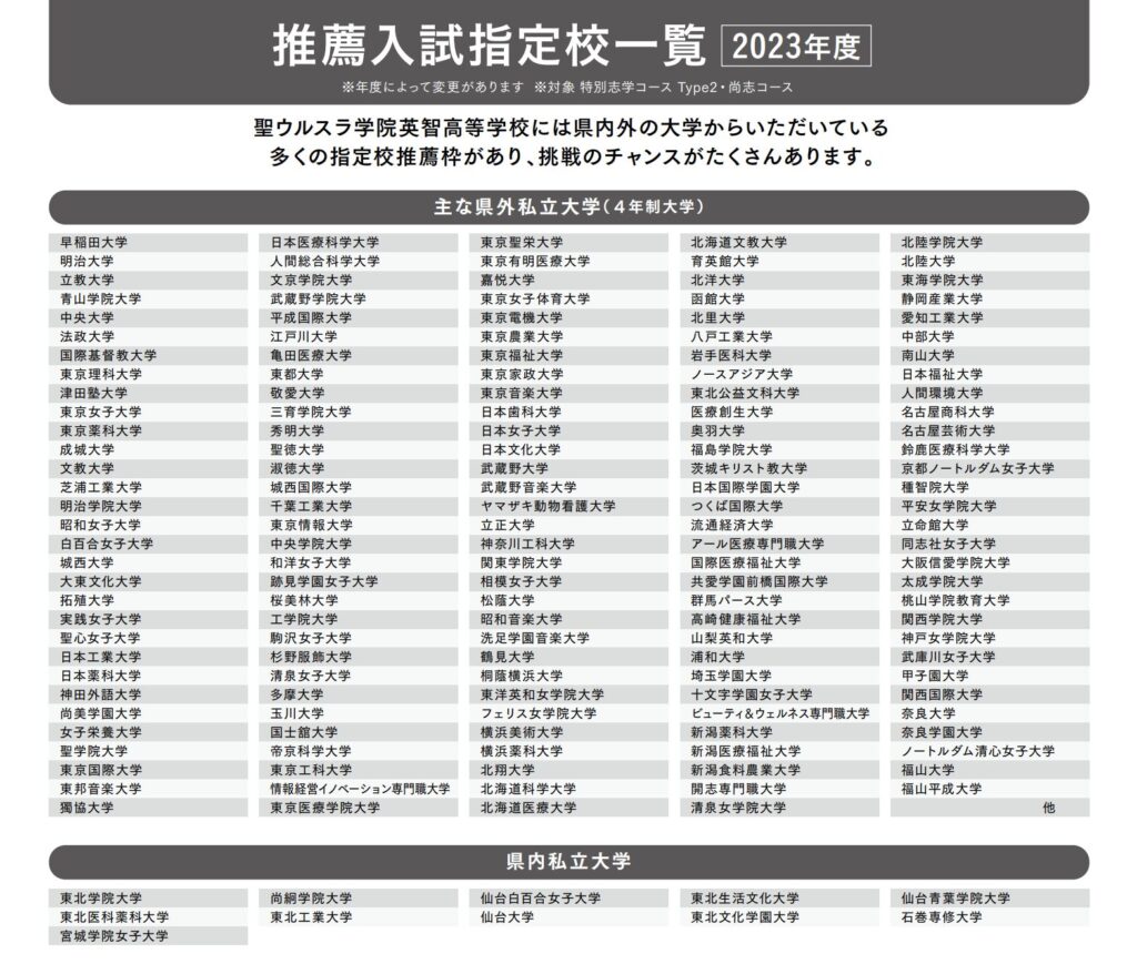 ウルスラ高校指定校推薦
