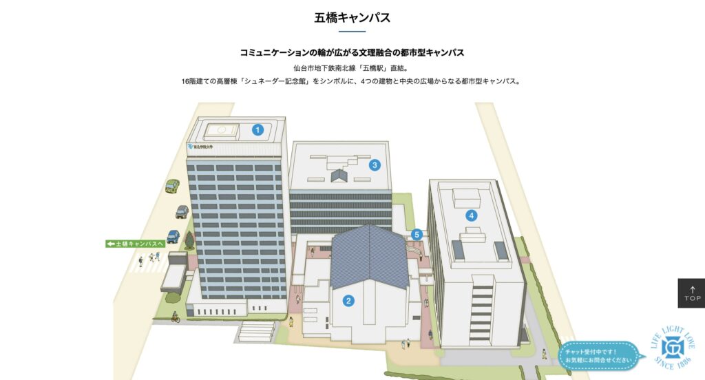 東北学院大学五橋キャンパス