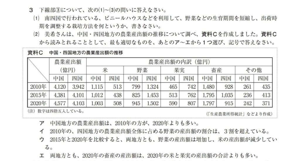 宮城県公立高校入試社会第三問
