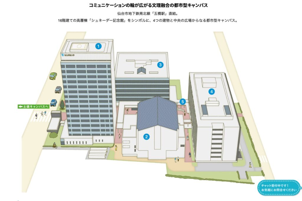 五橋キャンパス