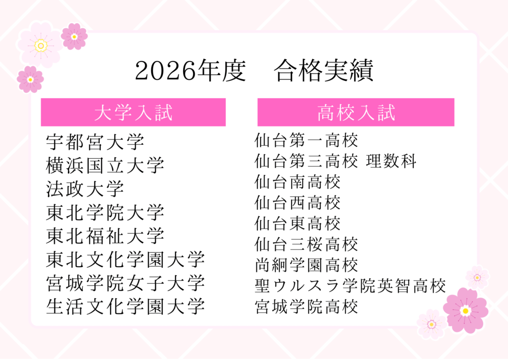 2026年度合格実績